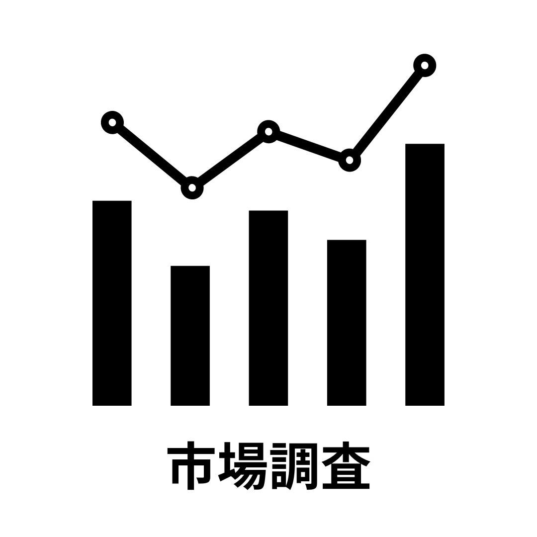 市場調査